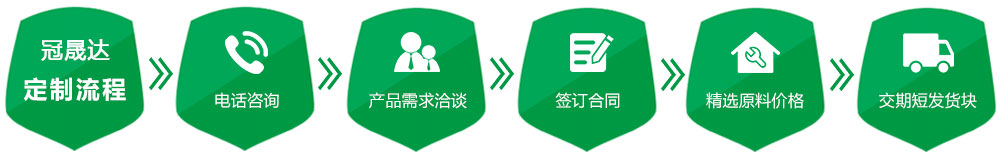 食品加工和包裝機械展覽會、包裝展、食品機械,青島食品機械展,藍博食品機械展,青島藍博國際會展有限公司,藍博會展